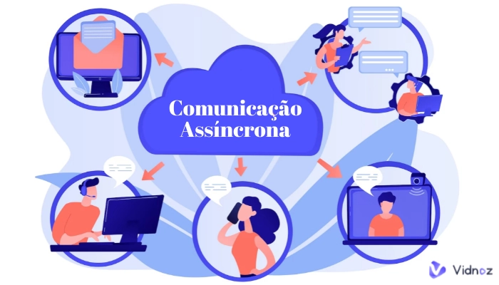 O que É Comunicação Assíncrona e as Melhores Ferramentas - Guias Práticas